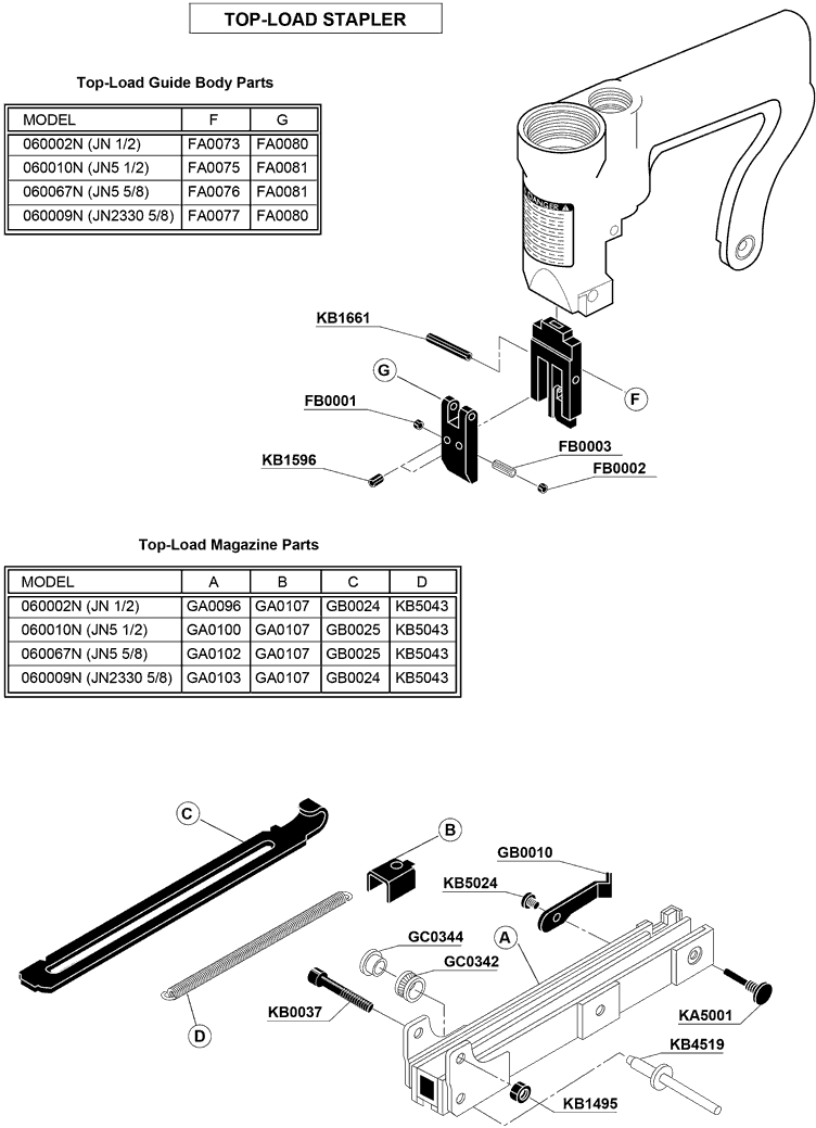 Senco 060010N-JN5 Parts - Stapler