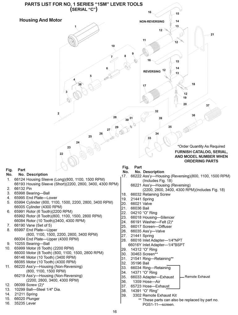 Sioux 1OM2203 Parts - Screwdriver