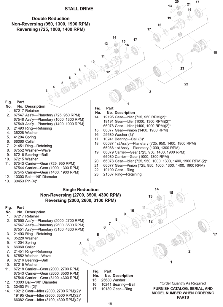 Sioux 1OM2203 Parts - Screwdriver