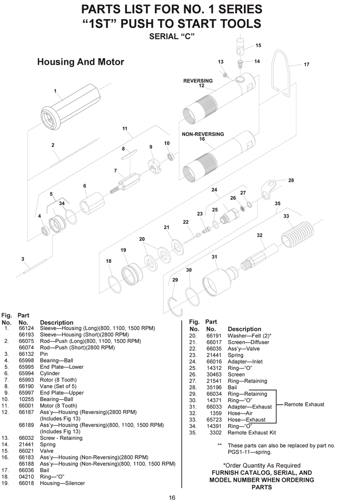 Sioux 1OT2108Q Parts - Torque Control Screwdriver