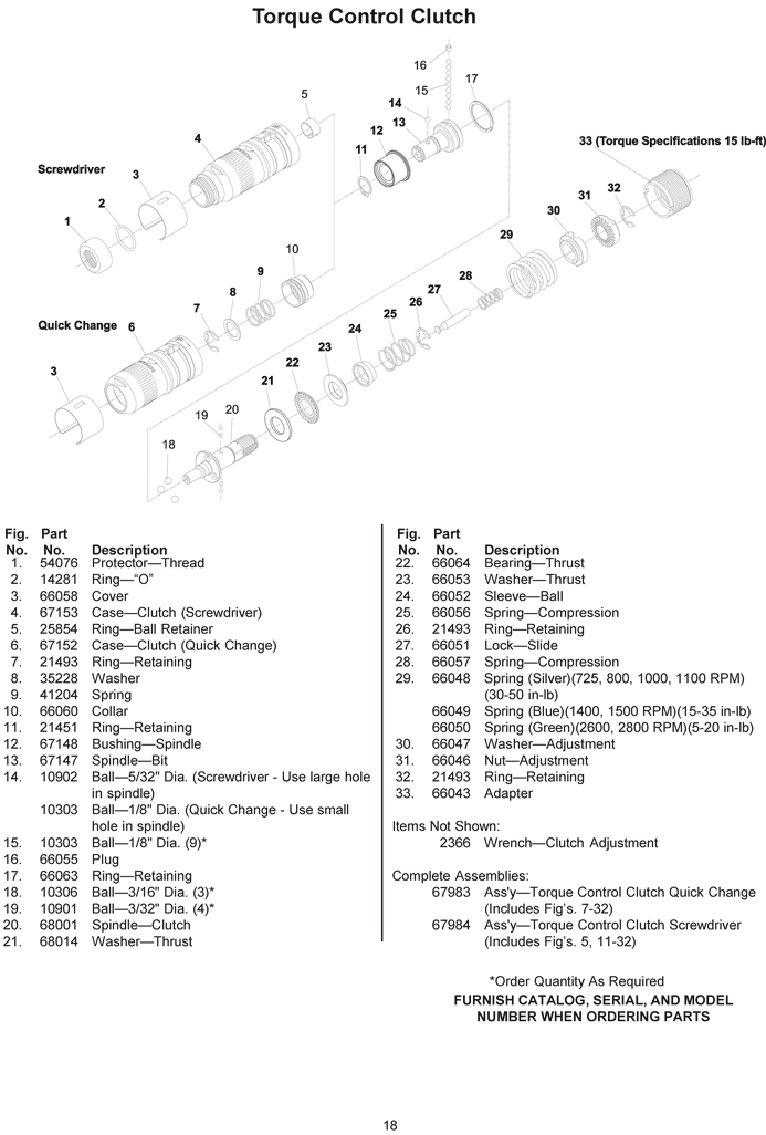 Sioux 1OT2108Q Parts - Torque Control Screwdriver