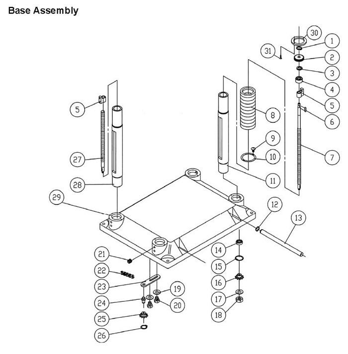 Powermatic 209HH 1Ph 230V Planer Parts (1791315)