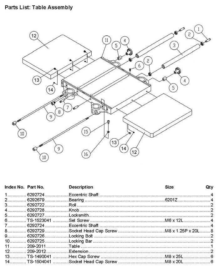 Powermatic 209HH 1Ph 230V Planer Parts (1791315)