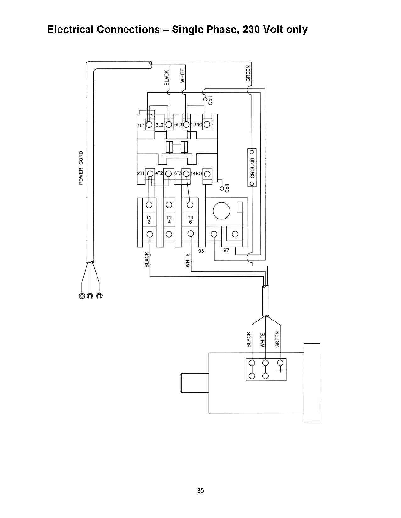 Powermatic 209HH 1Ph 230V Planer Parts (1791315)