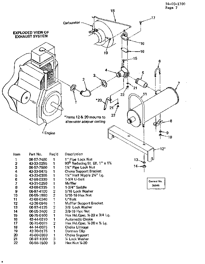 Milwaukee 4792 511-1001 Parts - Alternator