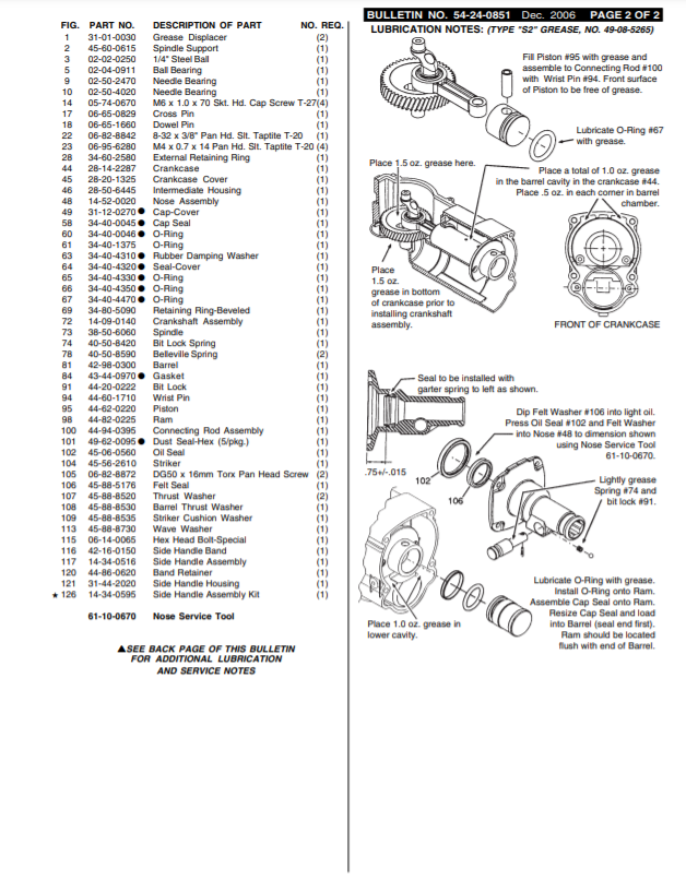 Milwaukee 5336-22 216b Parts - CHIPPER HAMMER