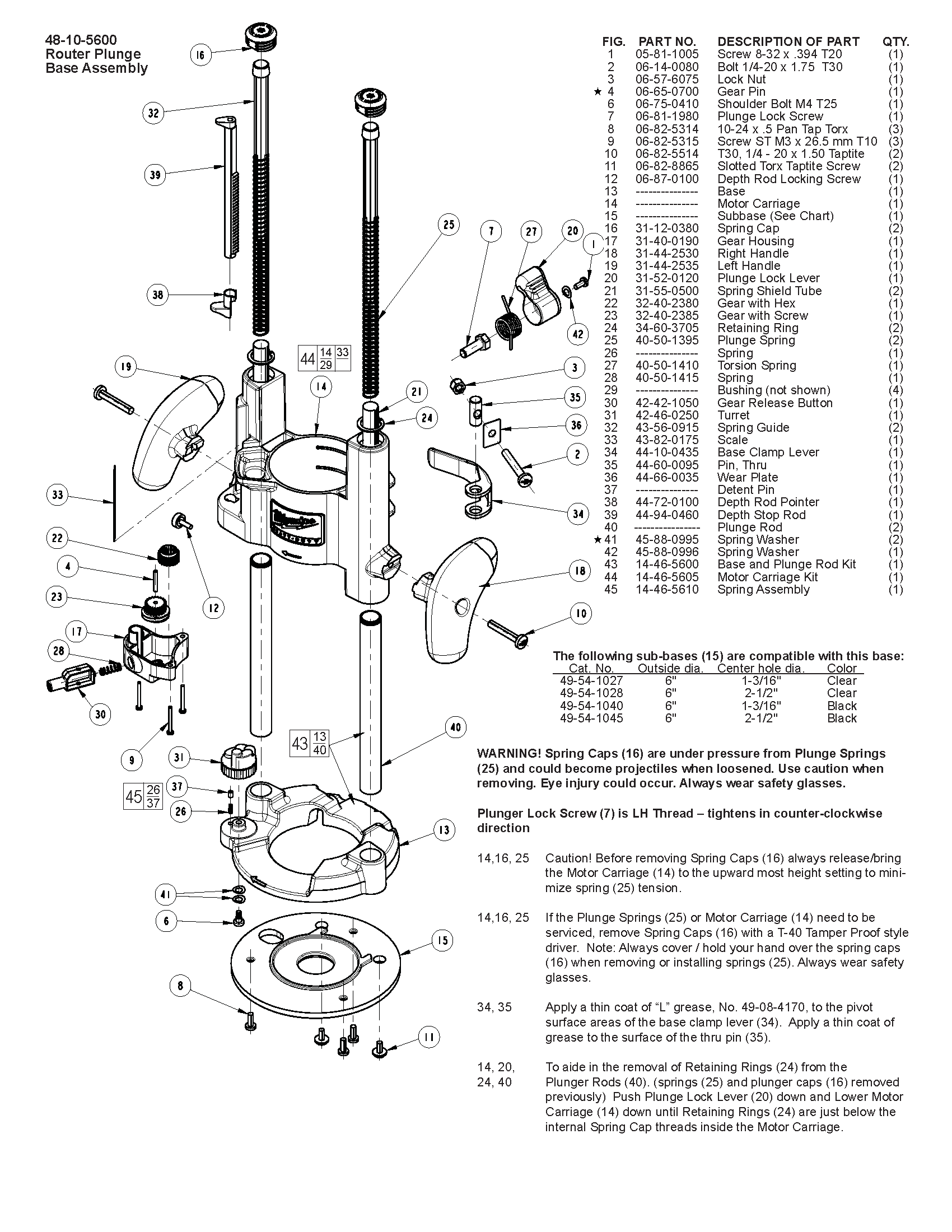 Milwaukee 5615-20 279b Parts - ?1-3/4 H.P. BODY GRIP ROUTER