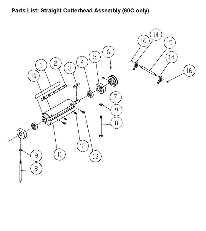 Powermatic 60HH Jointer Parts (1610086K)