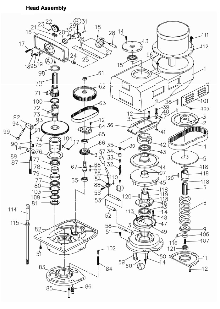 Jet 690008_JTM-4VS Turret Mill Parts