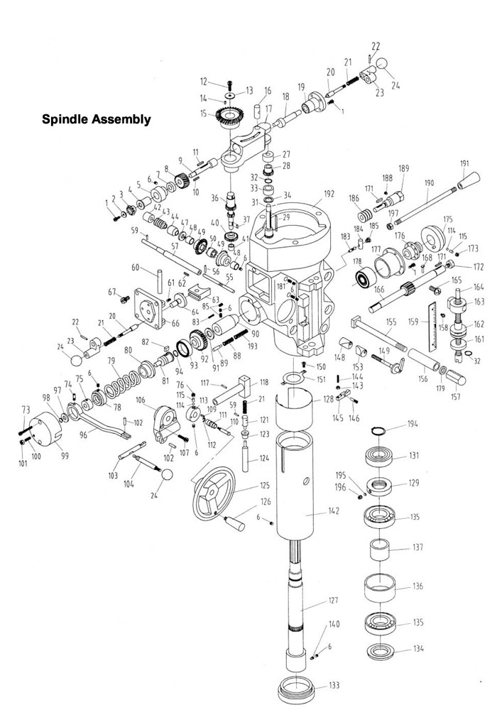 Jet 690008_JTM-4VS Turret Mill Parts