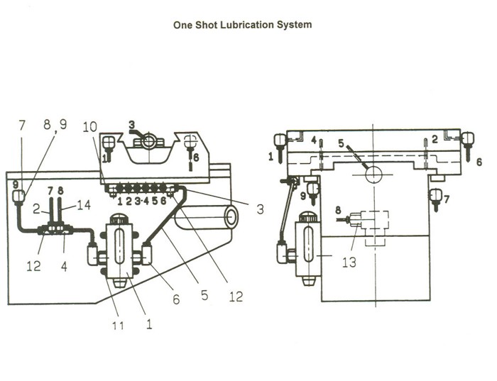 Jet 690060_JVM-1050EVS Vertical Mill