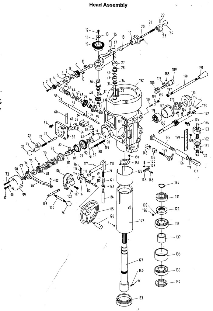 Jet 690089_JTM2 Turret Mill Parts