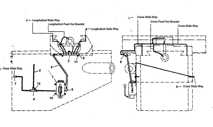 Jet 690089_JTM2 Turret Mill Parts