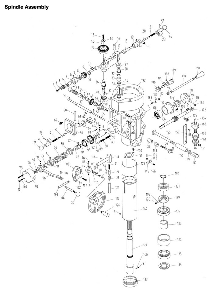 Jet 690107_JTM4VS Turret Mill Parts