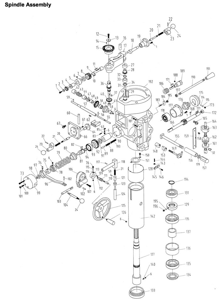 Jet 690180_JTM-4VS Turret Mill Parts