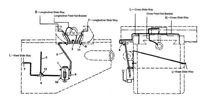 Jet 690182_JTM-4VS Turret Mill Parts