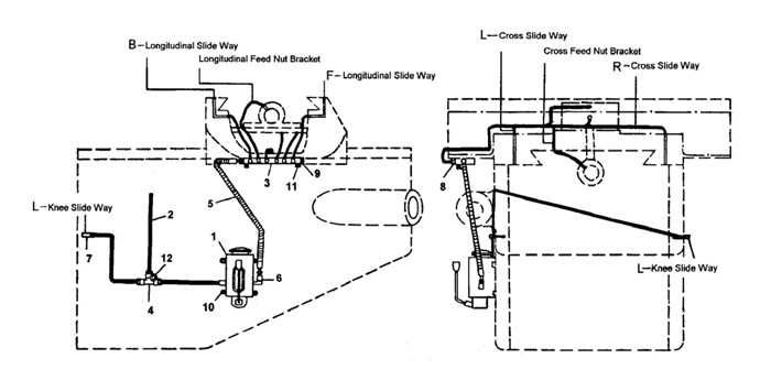 Jet 690183_JTM-4VS Turret Mill Parts