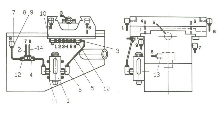 Jet 690910_JTM-1050 Turret Mill Parts