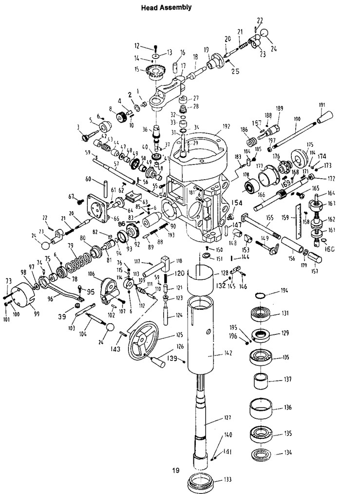 Jet 690912_JTM-1050EVS Turret Mill Parts