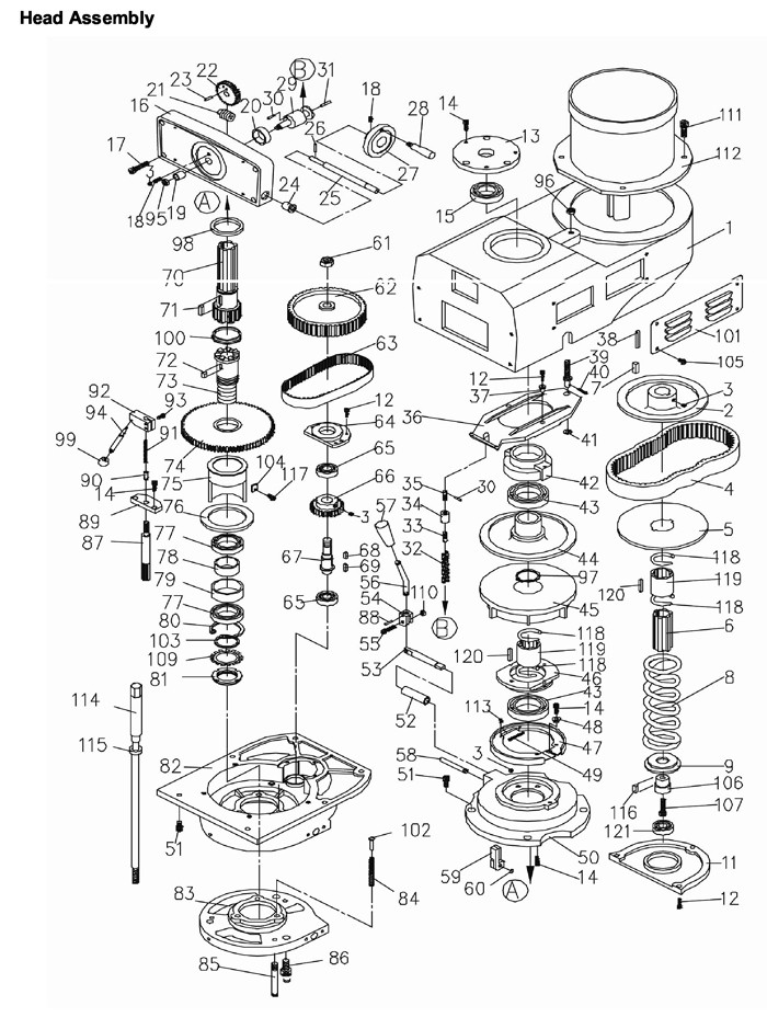 Jet 690918_JTM-4VS Turret Mill Parts