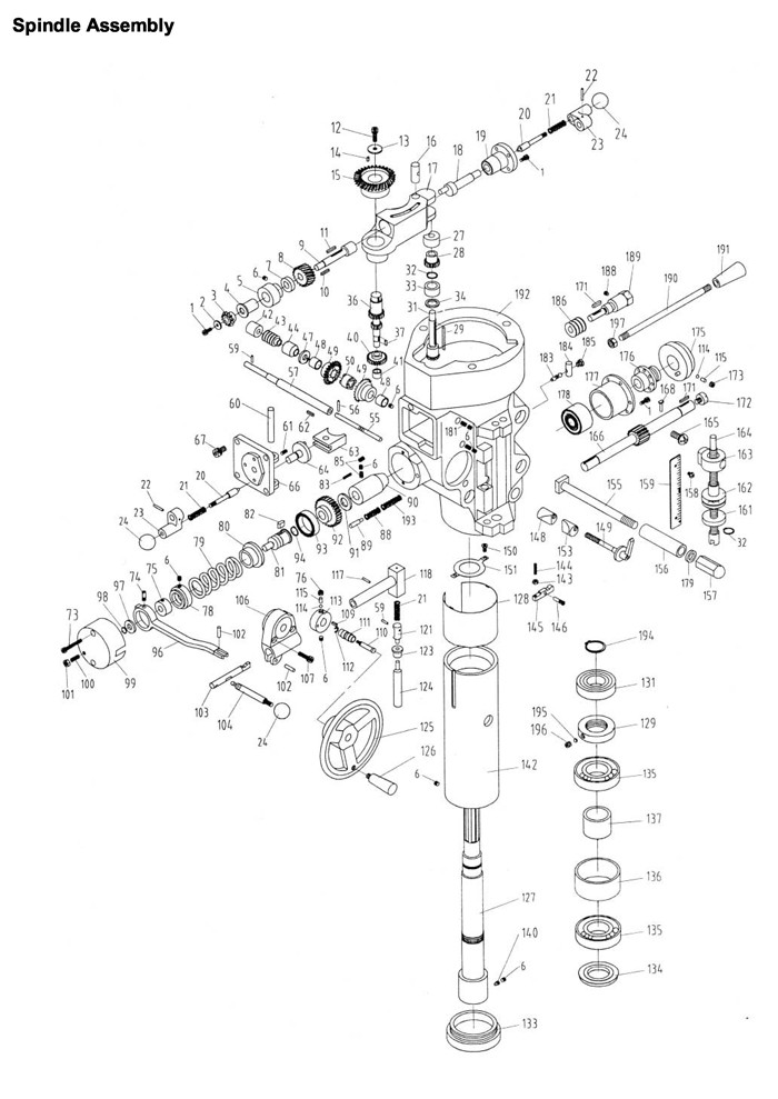 Jet 690918_JTM-4VS Turret Mill Parts