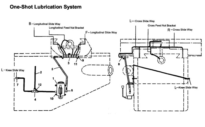 Jet 690918_JTM-4VS Turret Mill Parts