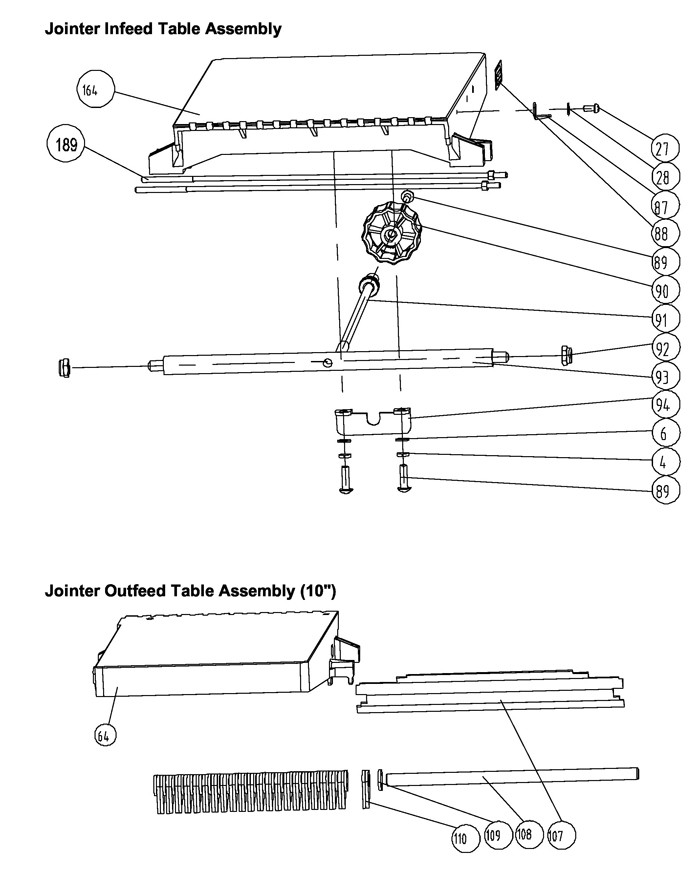 Jet 707410_JJP-10BTOS Jointer-Planer Parts