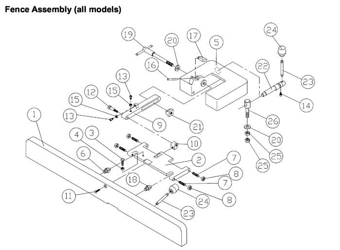 Jet 708468K_JJ-8HH Jointer Parts