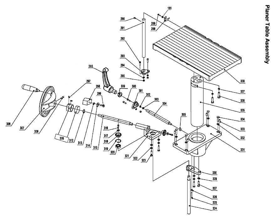 Jet 708476_JJP-12HH Jointer-Planer Parts