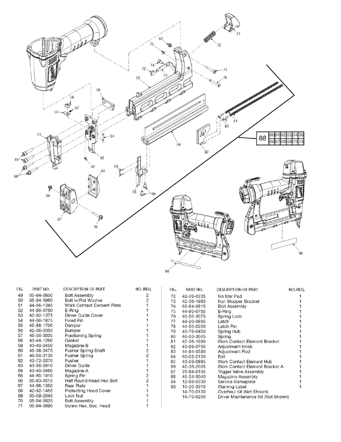 Milwaukee 7155-21 a91a Parts - 18 gauge 1/4 in. Narrow Crown Stapler Kit