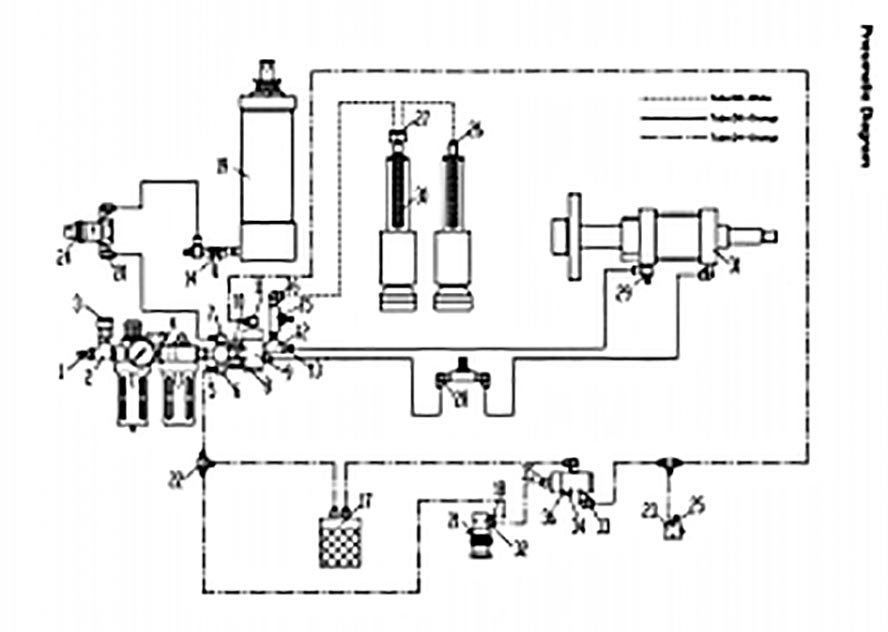 Powermatic CBM21 Line Bore Parts (1791302)