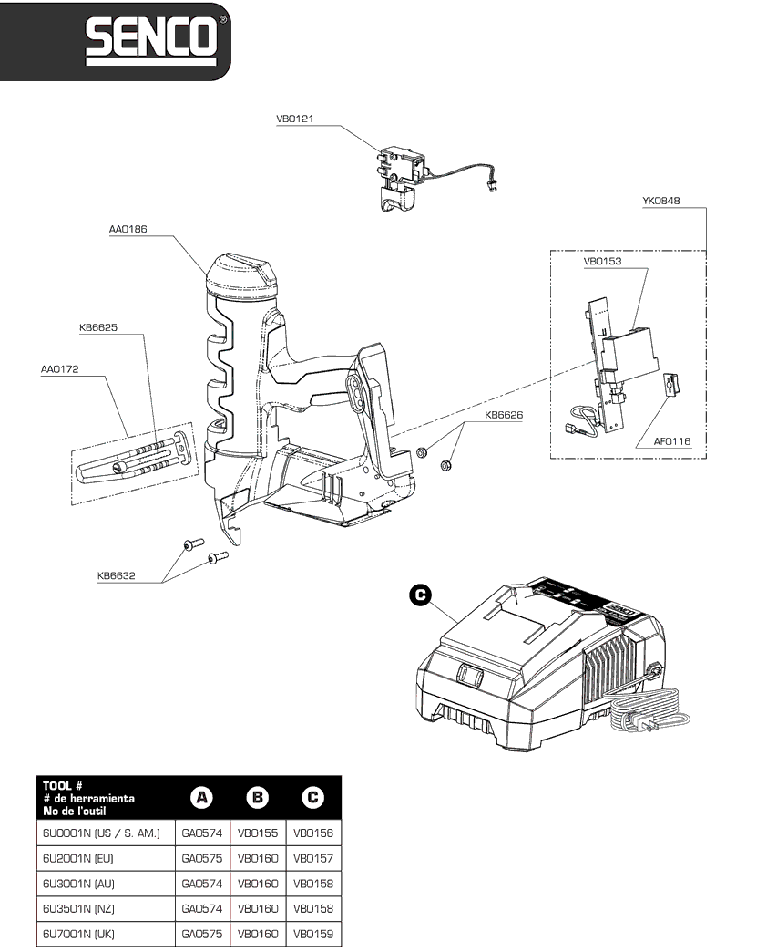 Senco F-16S FN65RHS Parts - Nailer