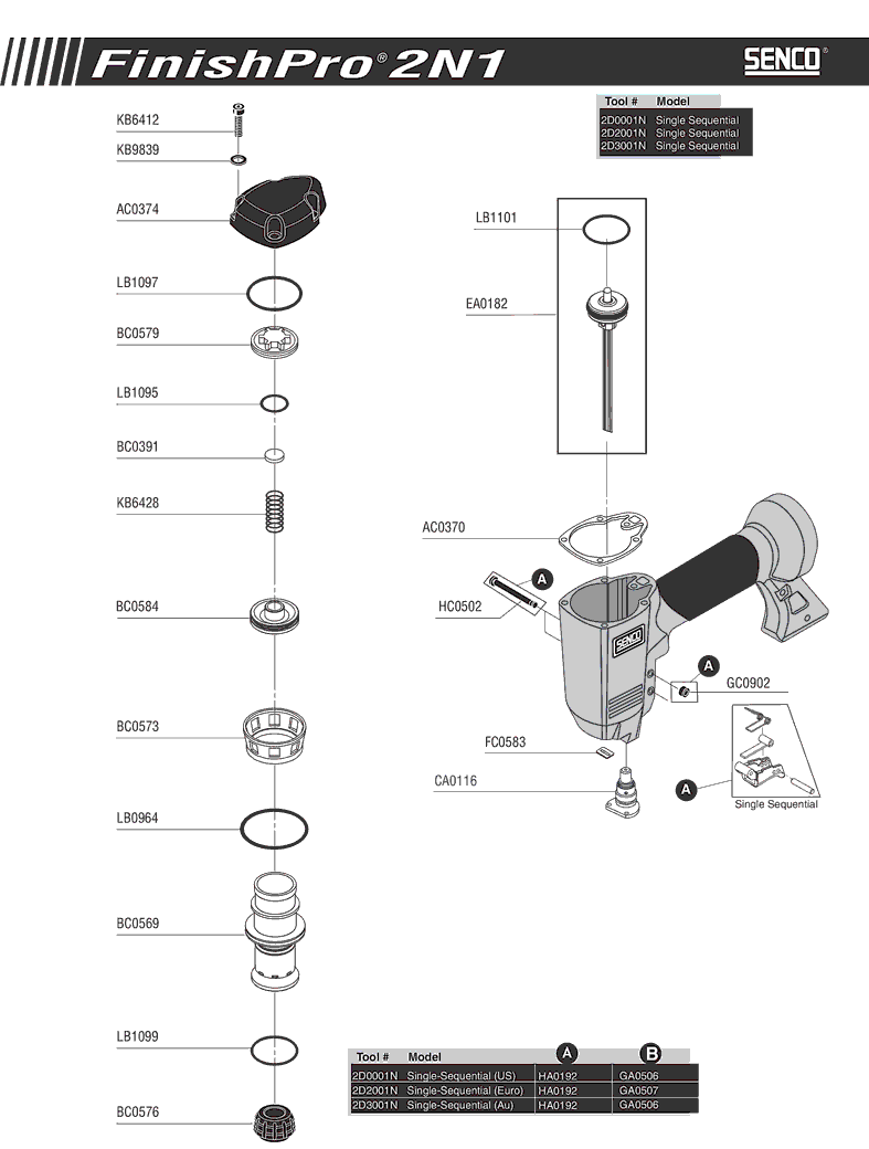 Senco FinishPro2n1 Parts - Nailer