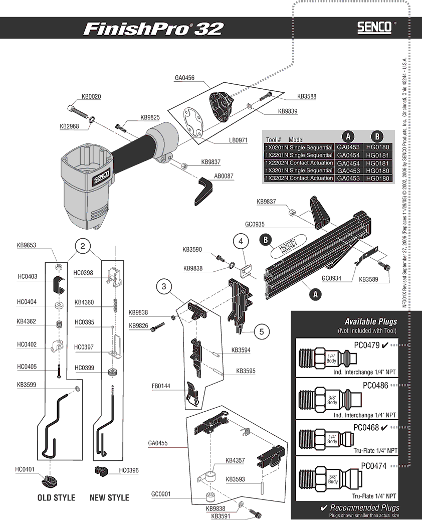 Senco FinishPro32 Parts - Nailer