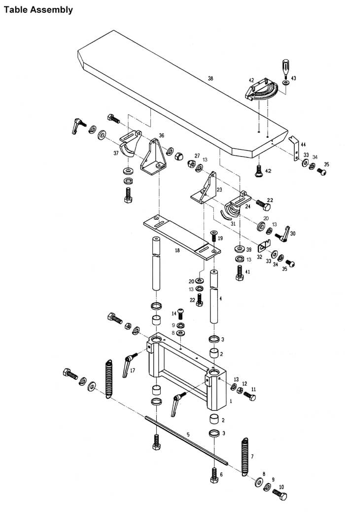 Powermatic OES9138 Edge Sander 3PH Parts (1791293)