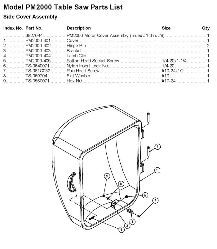 Powermatic PM2000 3PH Table Saw Parts with 30inch Accu-Fence System and Rout-R-Lift (1792008K)