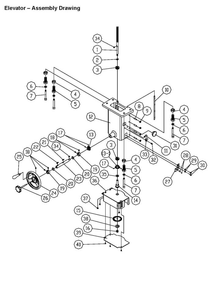 Powermatic PM2700 Shaper Parts (1280101C)