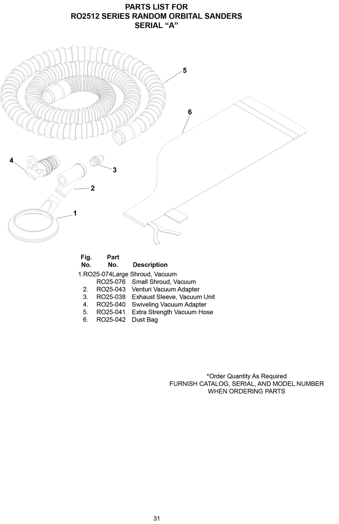 Sioux RO2512-60CVP Parts - Random Orbital Sander