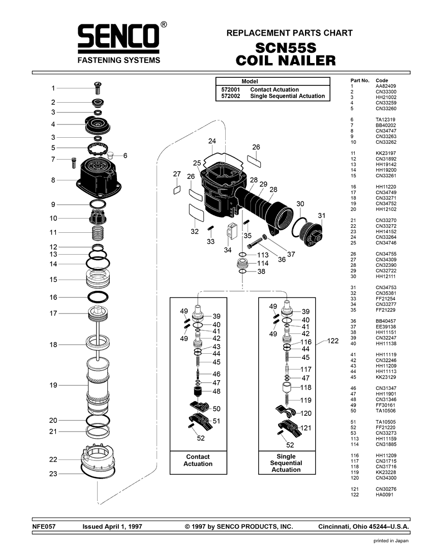 Senco SCN55S Parts - Nailer