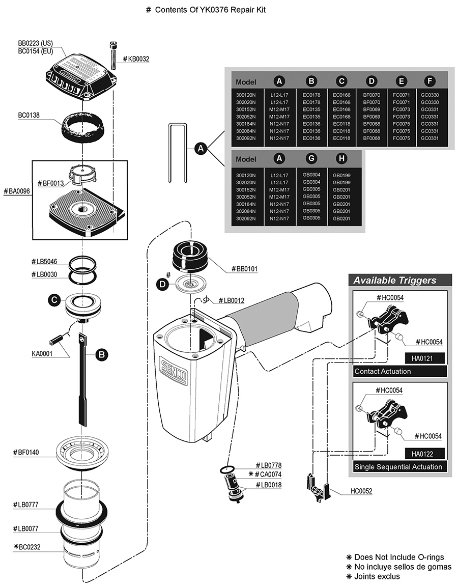 SKSXP-L Stapler Parts - Senco