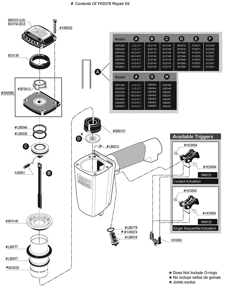 SKSXP-M Stapler Parts - Senco