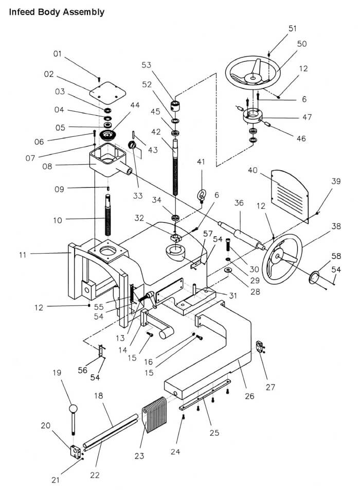 Powermatic SLR12 Rip Saw Parts (1791285)