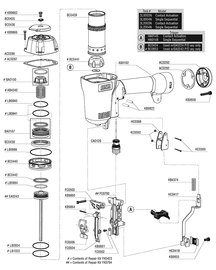 SNS41 Stapler Parts - Senco