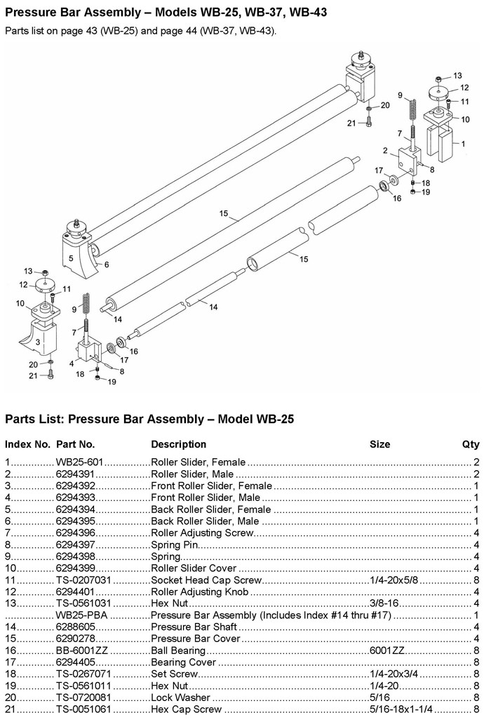 Powermatic WB-25 Wide Belt Sander Parts (1790825)