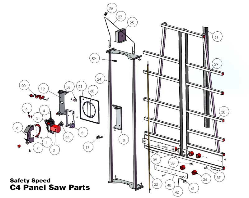 Safety Speed C4 Panel Saw Parts  - Panel Saw