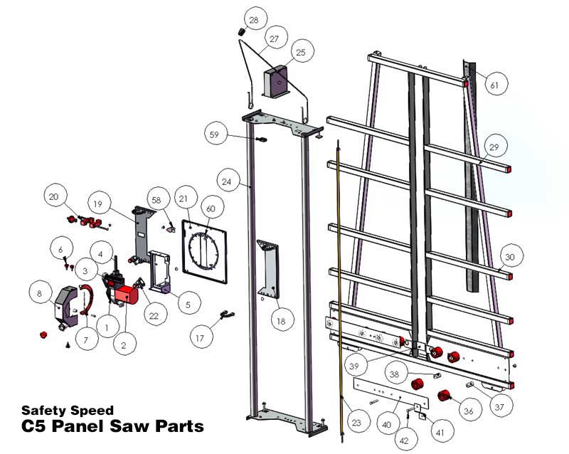 Safety Speed C5 Panel Saw Parts - Panel Saw