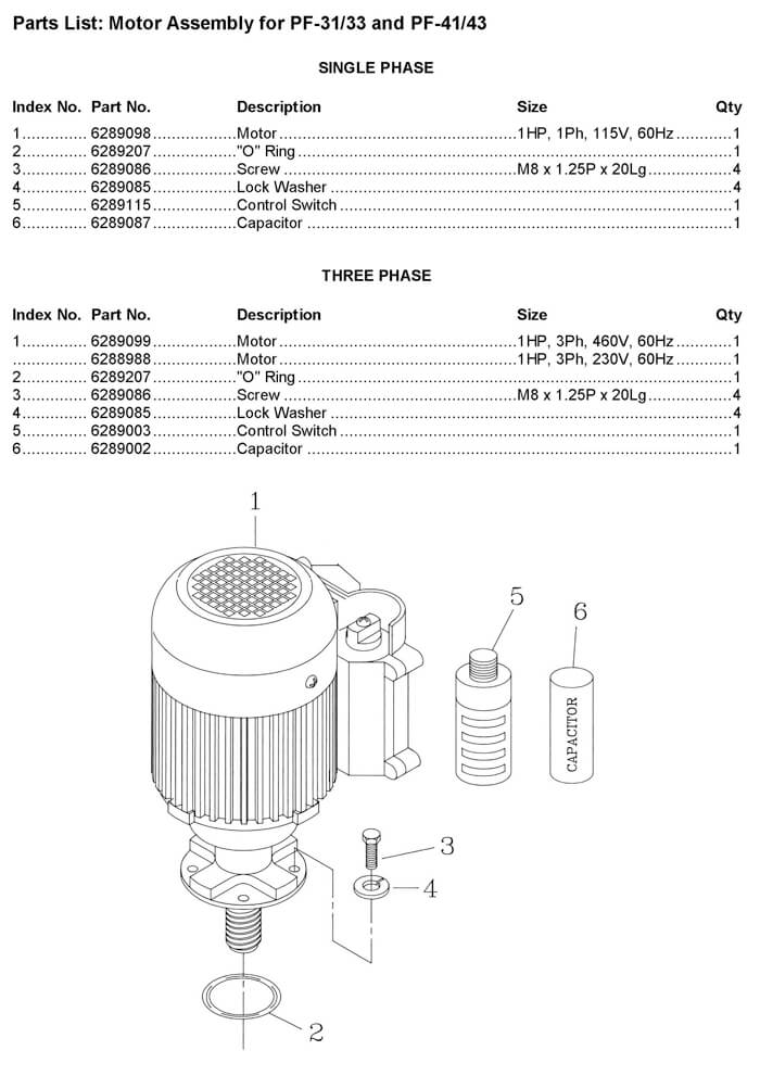 Powermatic PF-33 3Ph 230V 4 Speed Powerfeeder Parts (1790800k)