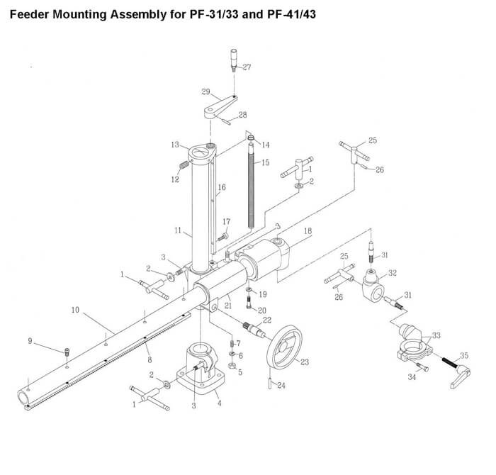 Powermatic PF-33 3Ph 230V 4 Speed Powerfeeder Parts (1790800k)