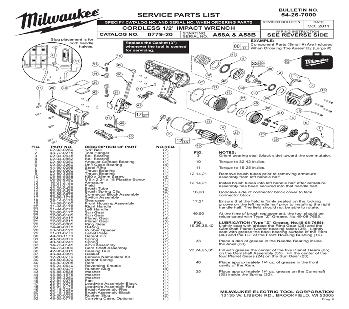 Milwaukee impact wrench outlet parts