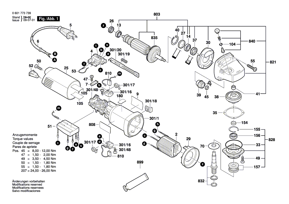 1773ak clearance